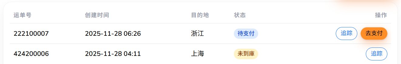 Step 6：加購額外保障畫面示意
